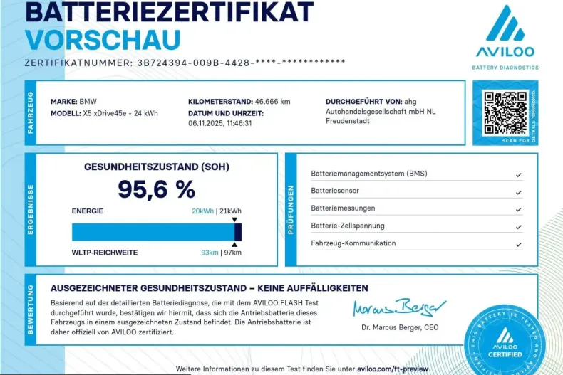 BMW X5 (Seria X) din 2022 cu 46.700 km - oferta BMW200959 - foto 3