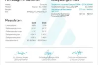 Porsche Taycan din 2021 cu 65.788 km - oferta POR201418 - foto 30