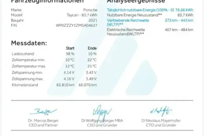 Porsche Taycan din 2021 cu 65.788 km - oferta POR201418 - foto 30