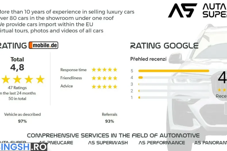 Mercedes-Benz S 450 (Clasa S) din 2025 cu 9.954 km - oferta MER201621 - foto 40