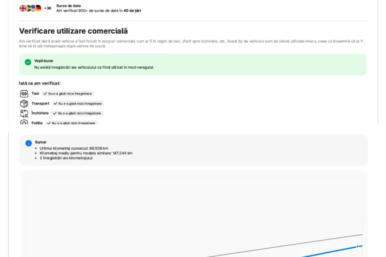 Peugeot 3008 din 2020 cu 133.000 km - oferta PEU201847 - foto 20