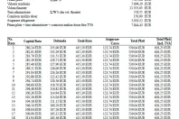 Volkswagen Tiguan din 2026 cu 5 km - oferta VOL202047 - foto 16
