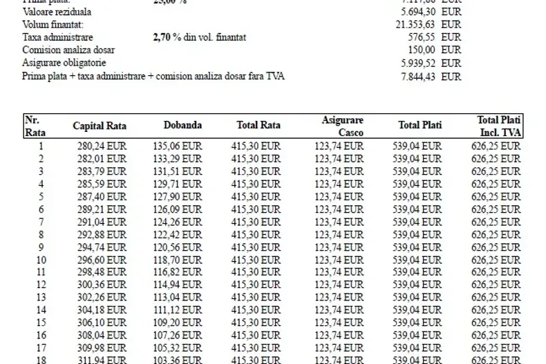 Volkswagen Tiguan din 2026 cu 5 km - oferta VOL202047 - foto 16
