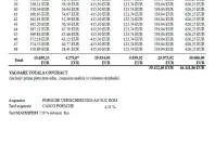 Volkswagen Tiguan din 2026 cu 5 km - oferta VOL202047 - foto 17