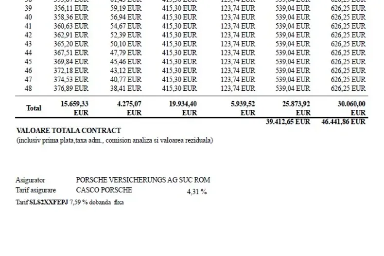 Volkswagen Tiguan din 2026 cu 5 km - oferta VOL202047 - foto 17