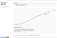 Lexus Seria RX din 2021 cu 95.782 km - oferta LEX202440 - foto 33