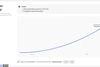 Lexus Seria NX din 2024 cu 25.698 km - oferta LEX202441 - foto 11
