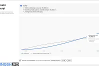 Toyota RAV4 din 2021 cu 115.401 km - oferta TOY202444 - foto 29