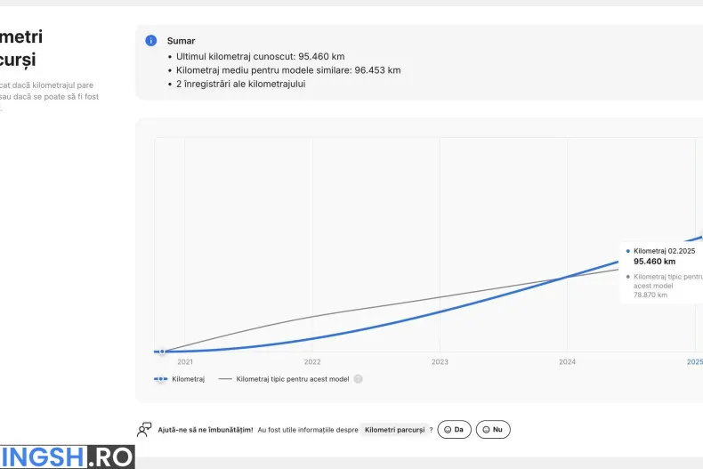 Toyota RAV4 din 2021 cu 115.401 km - oferta TOY202444 - foto 29