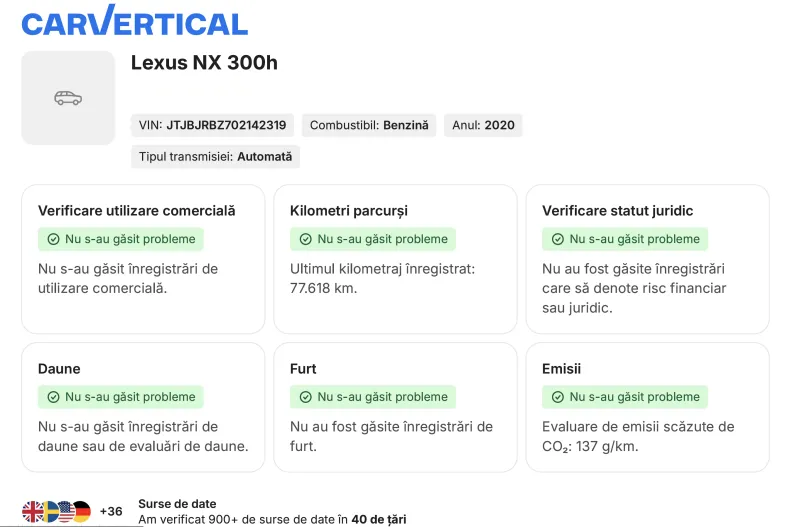 Lexus Seria NX din 2020 cu 95.923 km - oferta LEX202445 - foto 31