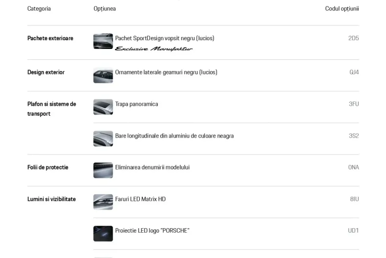 Porsche Cayenne din 2026 cu 13 km - oferta POR202454 - foto 12