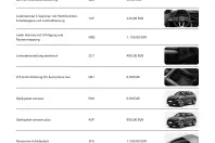 Audi Q8 din 2026 cu 13 km - oferta AUD202455 - foto 19