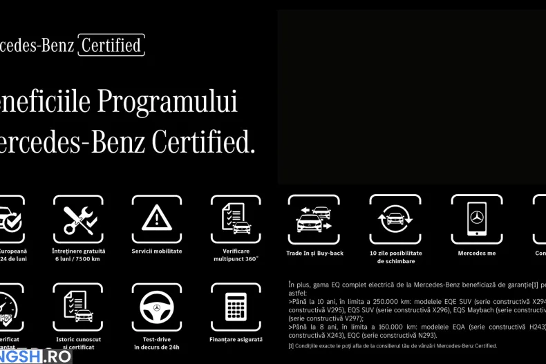 Mercedes-Benz GLC din 2024 cu 33.970 km - oferta MER202514 - foto 2