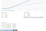 Mercedes-Benz GLC din 2021 cu 159.500 km - oferta MER202518 - foto 36