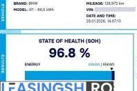 BMW iX1 (Seria X) din 2022 cu 128.970 km - oferta BMW202736 - foto 2