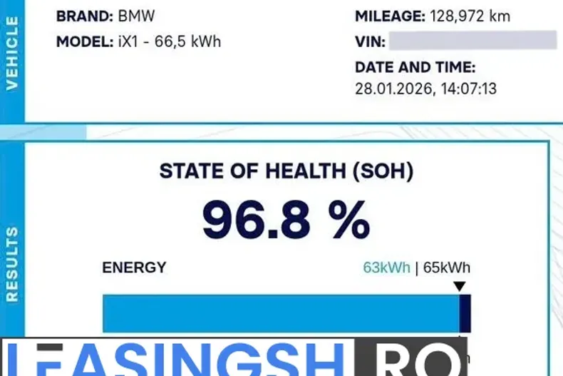 BMW iX1 (Seria X) din 2022 cu 128.970 km - oferta BMW202736 - foto 2