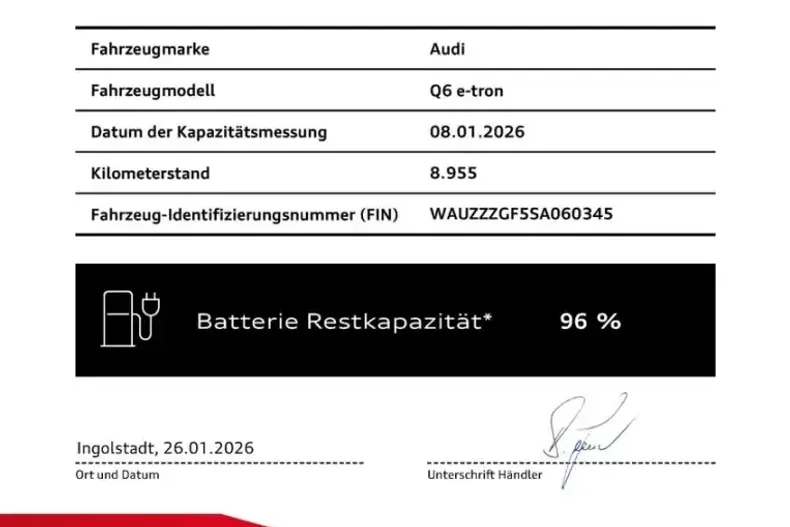 Audi Q6 e-tron din 2025 cu 8.950 km - oferta AUD202800 - foto 5