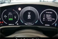 Porsche Taycan din 2024 cu 28.500 km - oferta POR202935 - foto 20