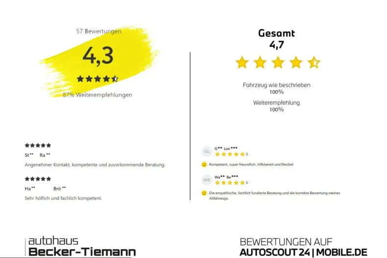 BMW XM (Seria X) din 2025 cu 23.182 km - oferta BMW203110 - foto 4