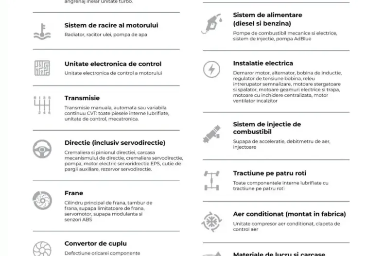 Volkswagen Touareg din 2021 cu 107.500 km - oferta VOL203288 - foto 20