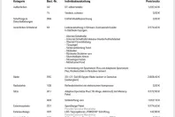 Porsche 911 din 2025 cu 2.900 km - oferta POR203409 - foto 7