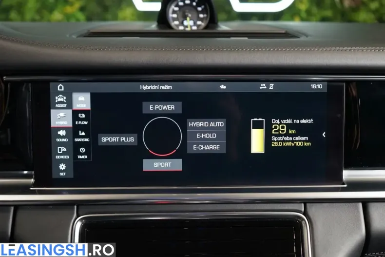 Porsche Panamera din 2021 cu 51.294 km - oferta POR203622 - foto 37