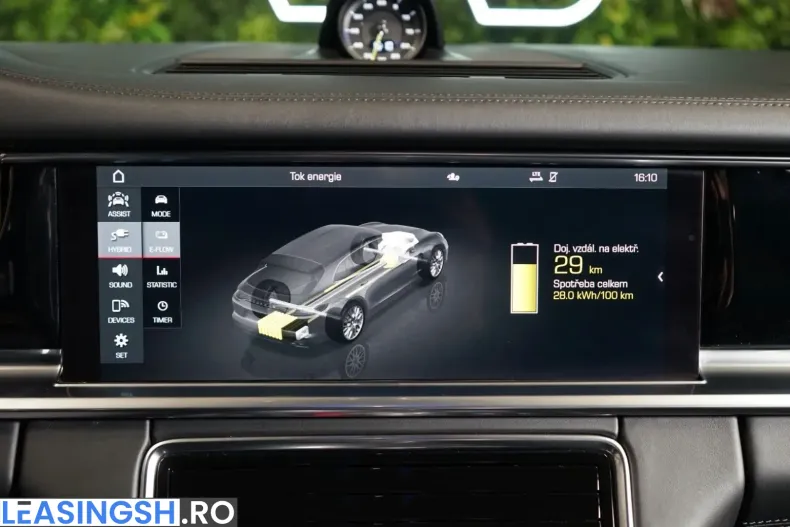 Porsche Panamera din 2021 cu 51.294 km - oferta POR203622 - foto 38