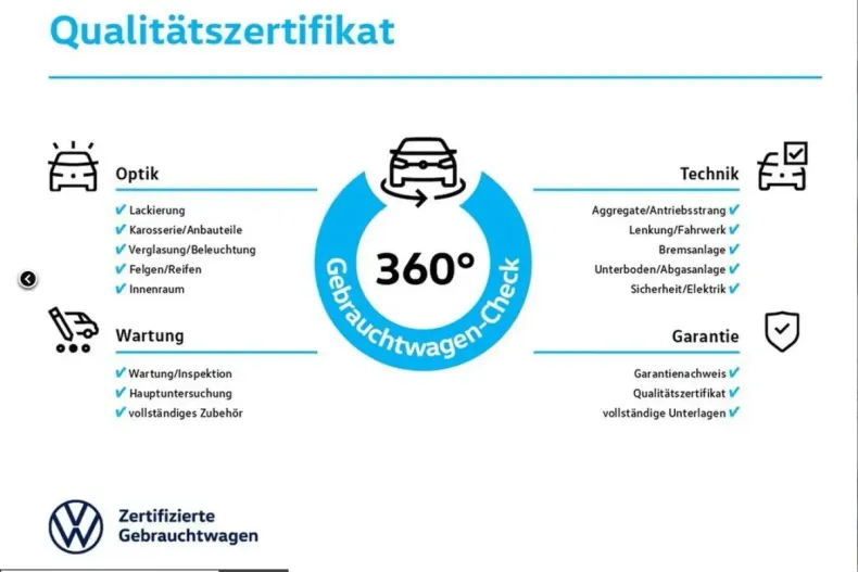 Volkswagen T-Roc din 2022 cu 53.436 km - oferta VOL204525 - foto 2