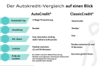 Audi Q8 din 2023 cu 77.513 km - oferta AUD204531 - foto 14