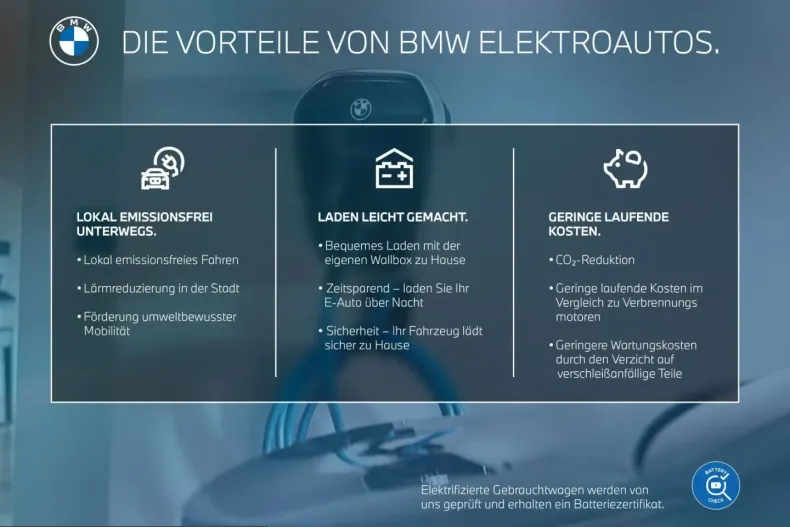 BMW i4 (Seria 4) din 2025 cu 29.583 km - oferta BMW205423 - foto 22