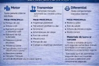 Volvo XC60 din 2022 cu 64.100 km - oferta VOL205461 - foto 24