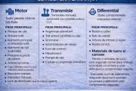 Volvo XC60 din 2022 cu 128.050 km - oferta VOL205890 - foto 32