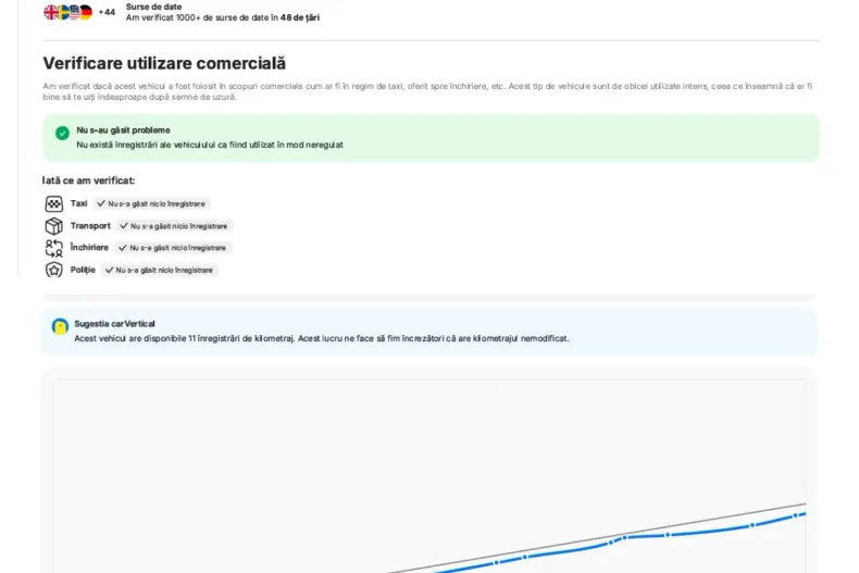 Renault Megane din 2021 cu 113.715 km - oferta REN206305 - foto 5