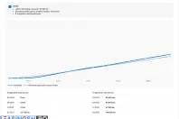 BMW X3 (Seria X) din 2022 cu 141.033 km - oferta BMW206313 - foto 10