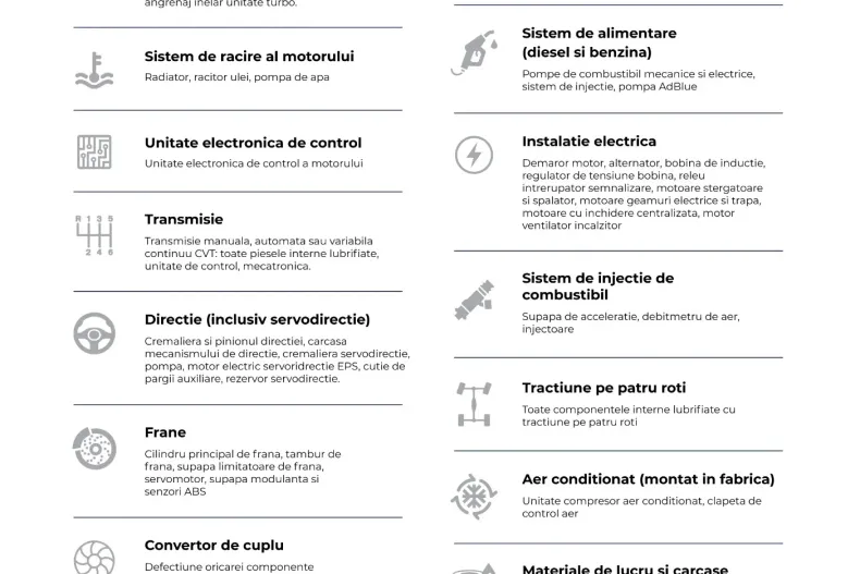 Peugeot 508 din 2021 cu 102.300 km - oferta PEU206392 - foto 16