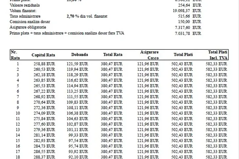 Volkswagen ID.4 din 2026 cu 1 km - oferta VOL206413 - foto 14