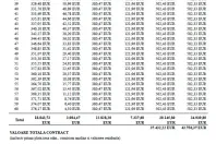 Volkswagen ID.4 din 2026 cu 1 km - oferta VOL206413 - foto 15