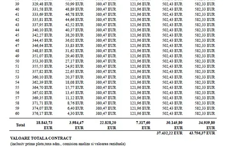 Volkswagen ID.4 din 2026 cu 1 km - oferta VOL206413 - foto 15