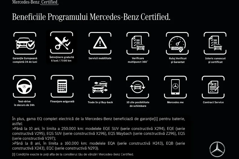 Mercedes-Benz GLB din 2025 cu 7.344 km - oferta MER206461 - foto 2