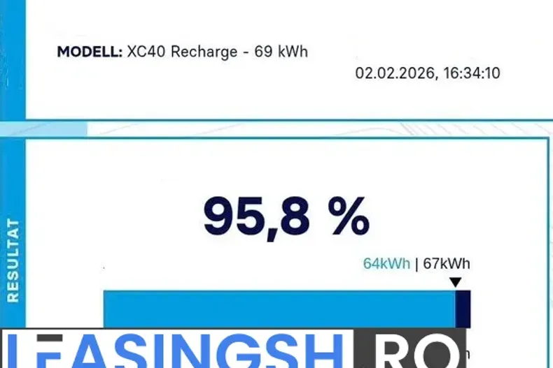 Volvo XC40 din 2022 cu 46.700 km - oferta VOL207261 - foto 2