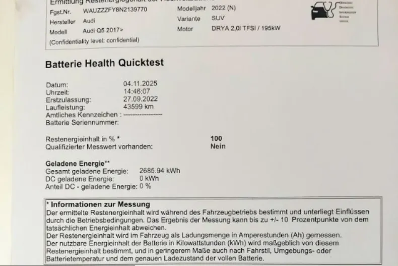 Audi Q5 din 2022 cu 43.599 km - oferta AUD207514 - foto 2