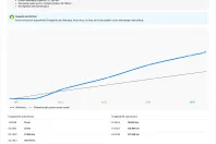 BMW 330e (Seria 3) din 2021 cu 147.044 km - oferta BMW208315 - foto 9