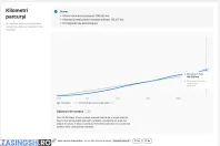 Toyota C-HR din 2020 cu 131.052 km - oferta TOY208467 - foto 11