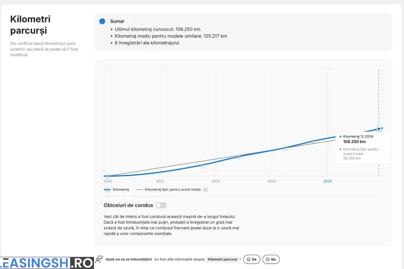 Toyota C-HR din 2020 cu 131.052 km - oferta TOY208467 - foto 11