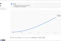 Lexus Seria NX din 2020 cu 104.214 km - oferta LEX208469 - foto 10