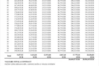 Volkswagen T-Roc din 2026 cu 1 km - oferta VOL208916 - foto 15