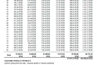 Volkswagen Touareg din 2026 cu 5 km - oferta VOL208918 - foto 18