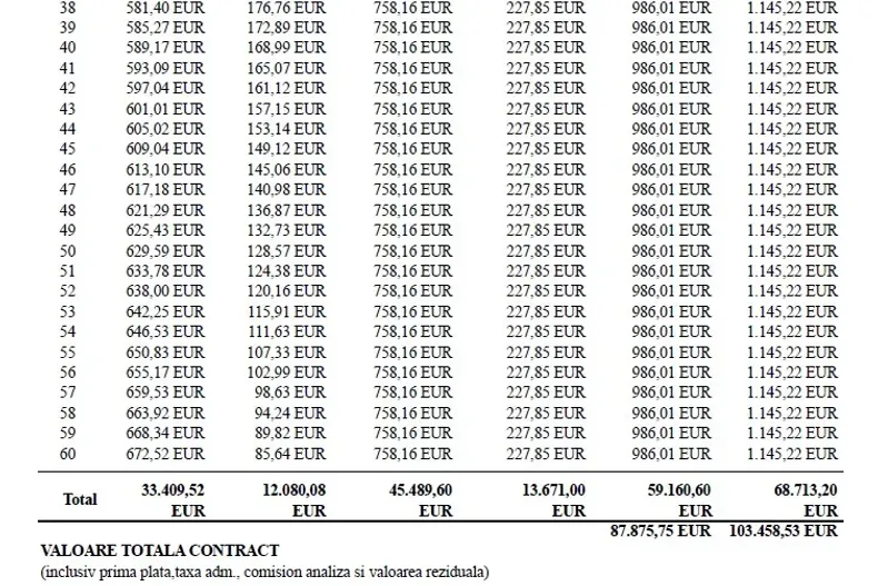Volkswagen Touareg din 2026 cu 5 km - oferta VOL208918 - foto 18