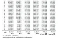 Volkswagen Touareg din 2026 cu 5 km - oferta VOL208919 - foto 19