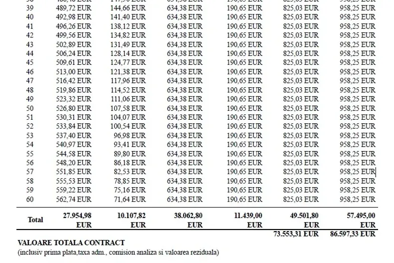 Volkswagen Touareg din 2026 cu 5 km - oferta VOL208919 - foto 19